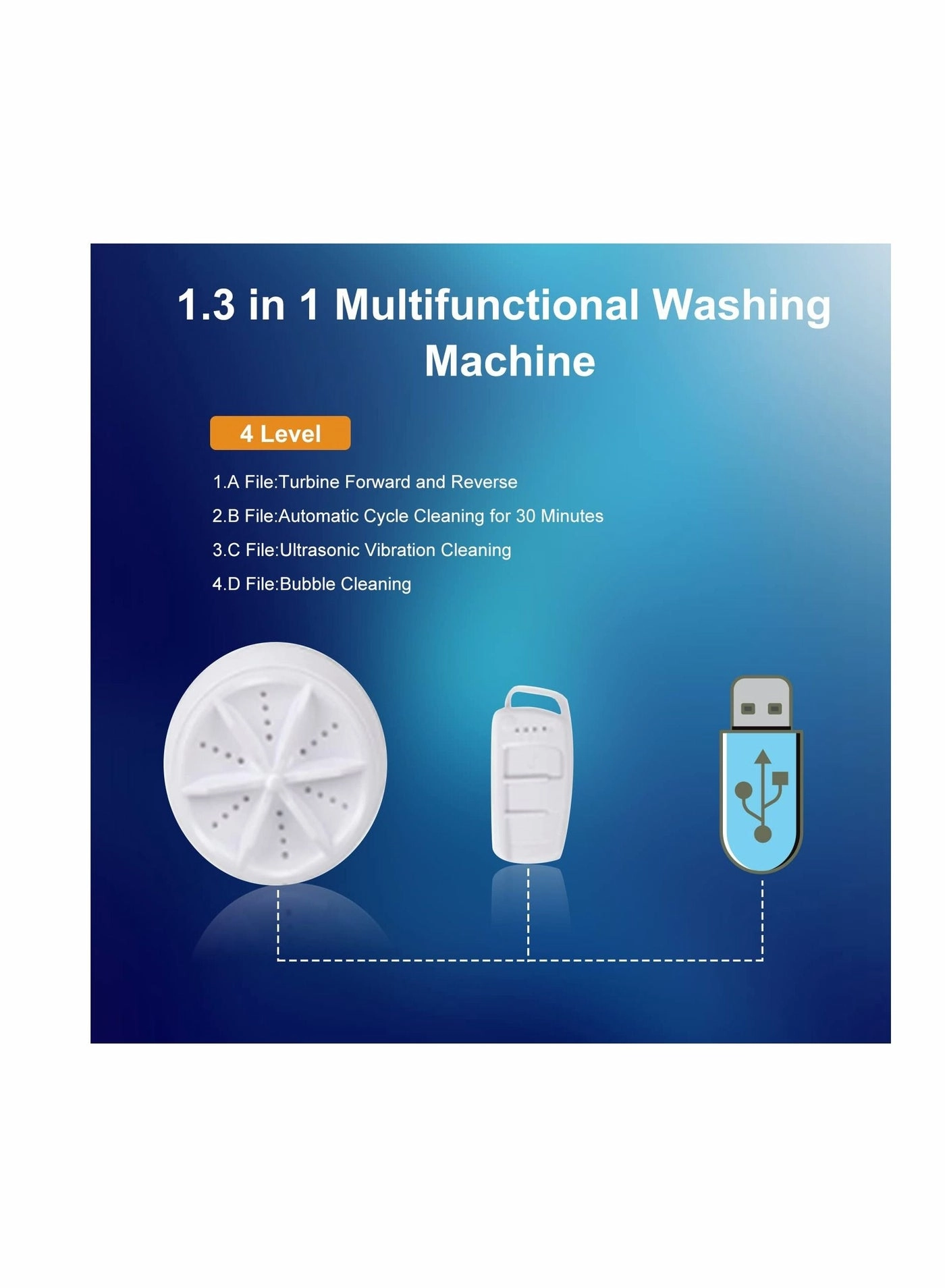 Portable Washing, KASTWAVE Machine Mini Washing 3 in1 Dishwashers Mini Lights Ultrasonic Waves Convenient Travel Home Business Travel USB