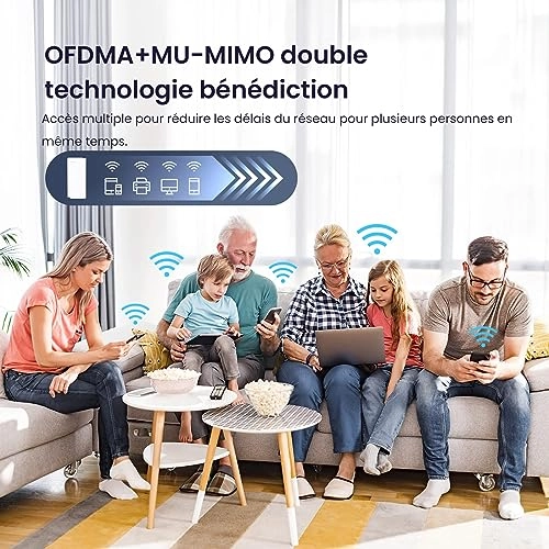 MX15 Pro - Wi-Fi 6 2 Pack