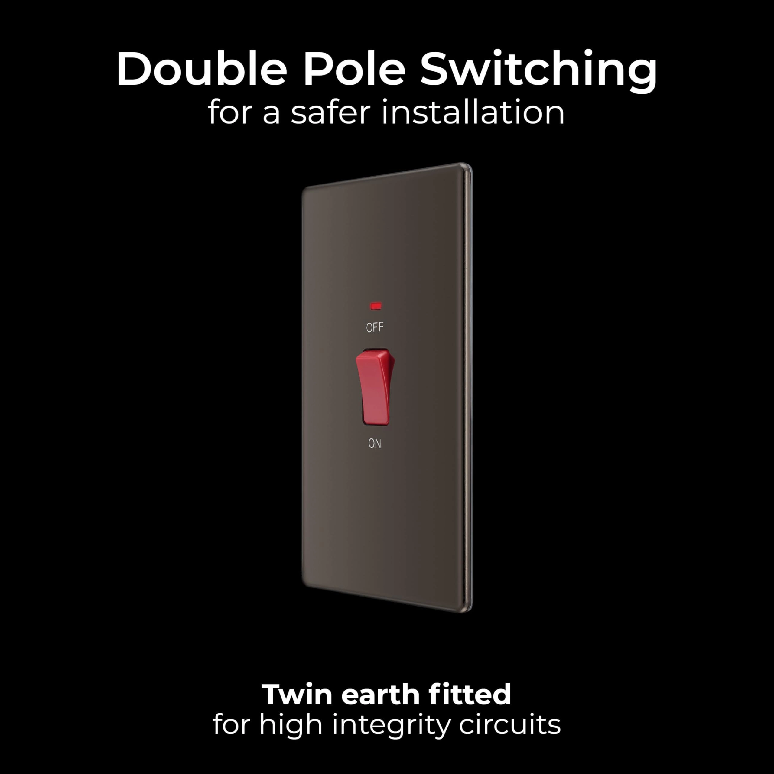 Cooker Control Switch Unit - 45A Double Pole Double Plate