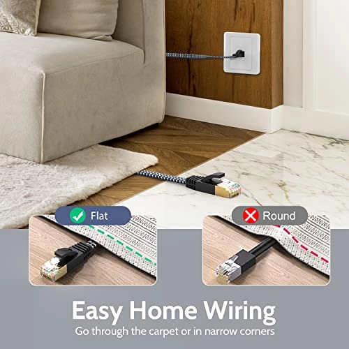 Cat 7 Ethernet Cable - 6.6FT