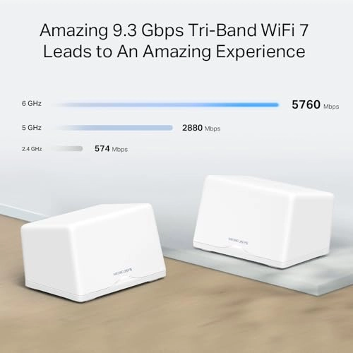 Halo H47BE - 2-Pack 802.11.be Pack