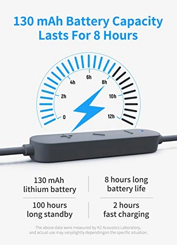 KZ HD Wireless Headphone