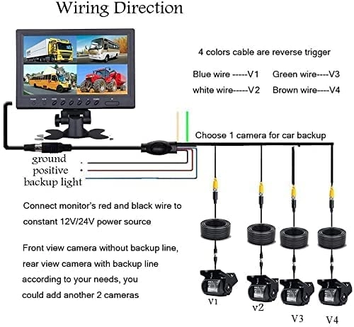 M1810UK - Night Vision 800(RGB)×480 pixels