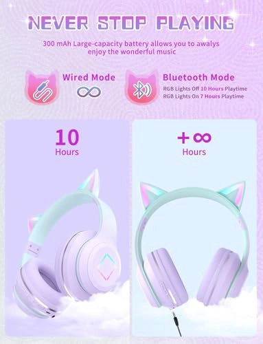 Kids Headphones Wireless Headphone