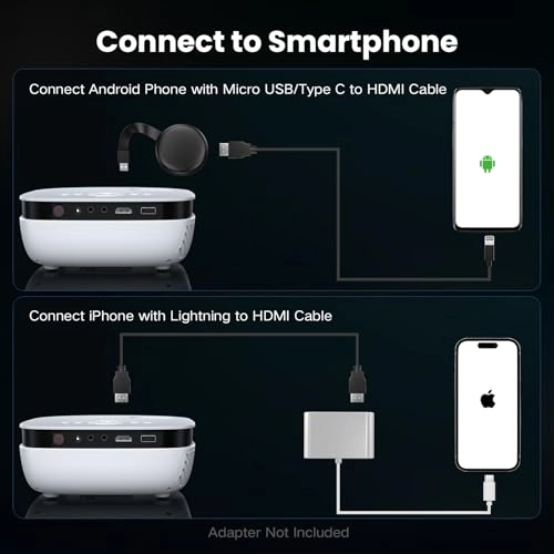 RD850 7500 L 1280x720P