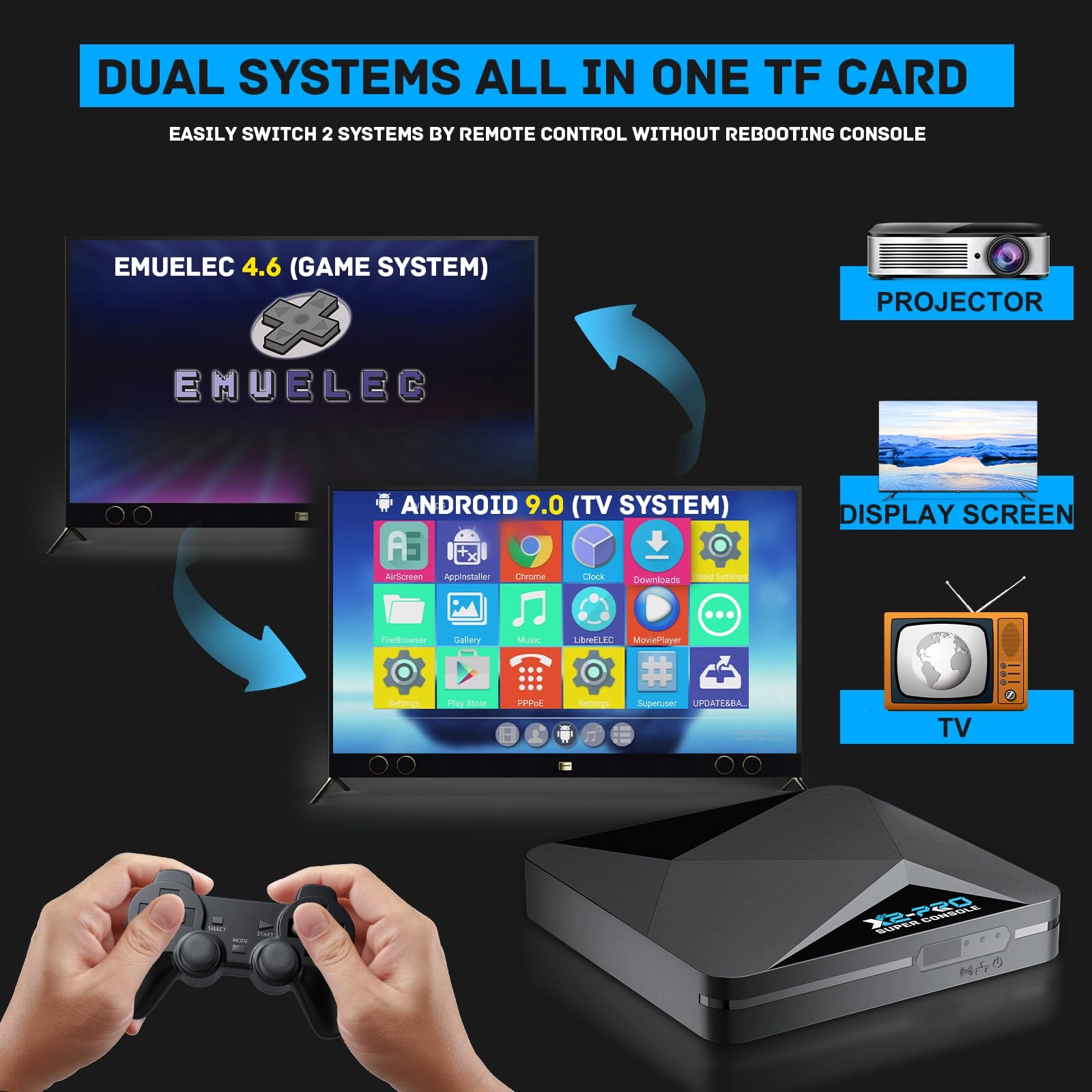 Super Console X2 Pro