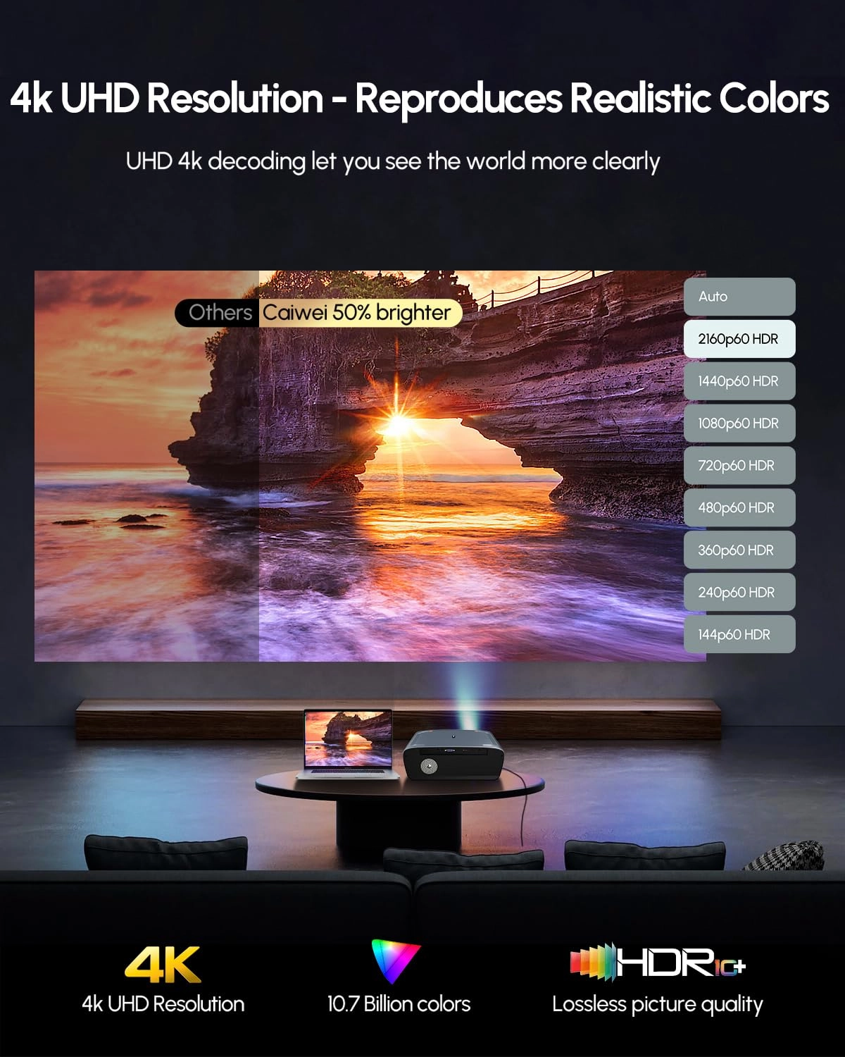 4K Projector 2400 ANSI Lumen 4k decoding