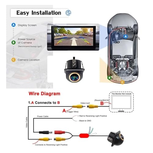 Rear View Parking Camera - Night Vision 1080p/720p