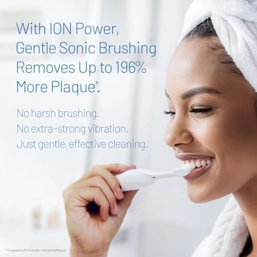 DH-411WH - Ionic Sonic Rechargeable IPX7 Waterproof