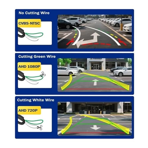 Reverse Camera - Night vision HD