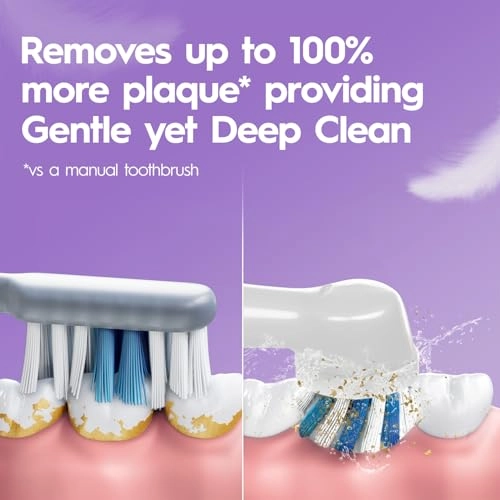 Vitality Pro - Electric Toothbrush Blue 3 Modes