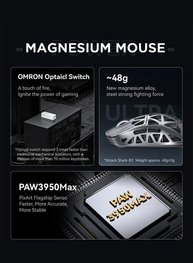 R2 Gaming Mouse - USB