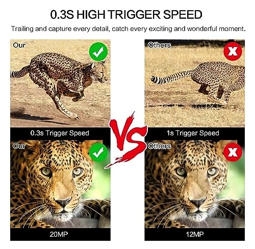 Wildlife Camera - 20MP