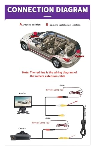 Rear View Parking Camera - Night Vision Wire