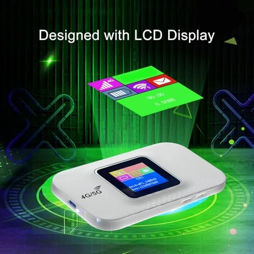 Mobile WiFi Hotspot - 4G LTE 150Mbps 50Mbps