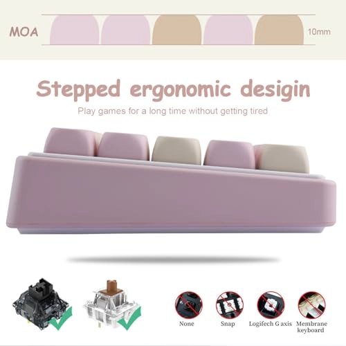 MOA PBT Keycaps - 137 Keys