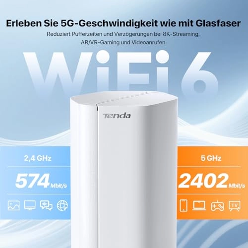 5G06 - 2976Mbps Wi-Fi 6