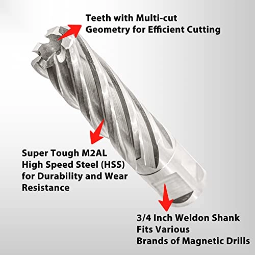 Annular Cutter - High Speed Steel (HSS) 1Pc 3/4"