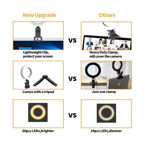 F-601A - 5" LED 5 Light Modes 10 Brightness