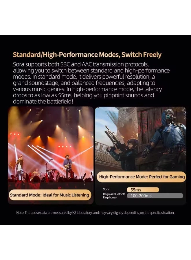 Sora - Wireless Earbud