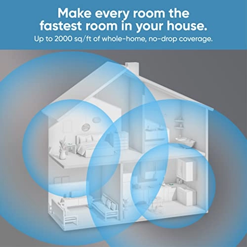 Mesh Router Pro - Wi-Fi 6E 1-Pack