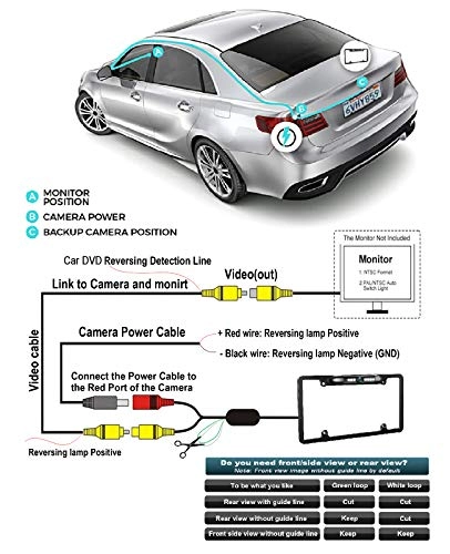 Backup Camera - Night vision Wired 960(H) * 576(V)
