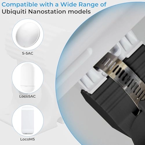 Wall Mount Bracket Kit - NS-5AC Loco5AC NSM5 LocoM5 NSM2 LocoM2 LTU Lite