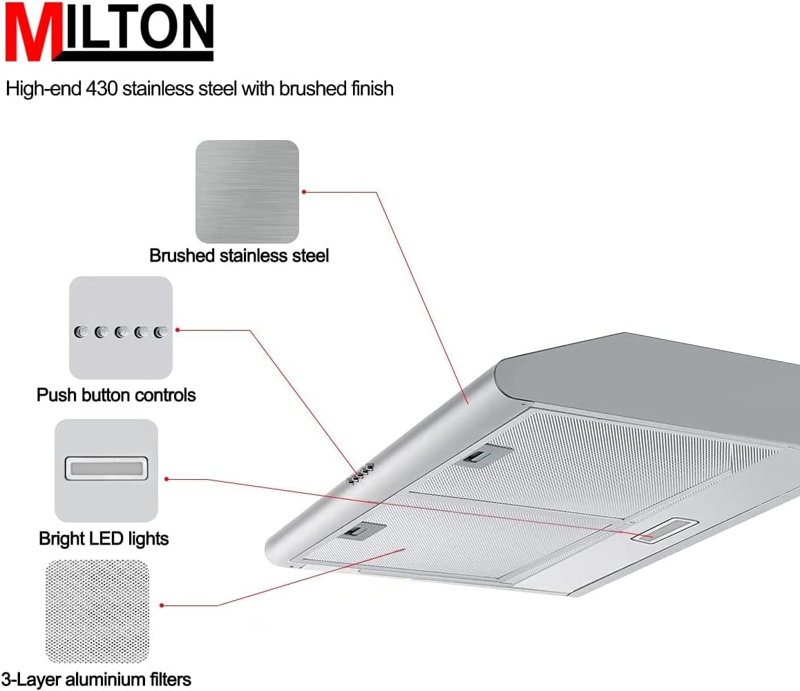 Built-iIn Classic Hood - 600 mm