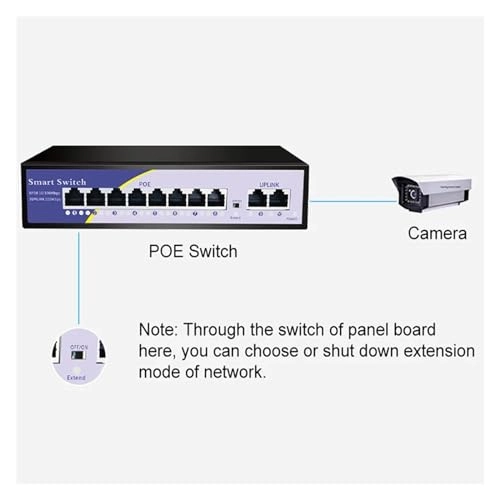 Ethernet Switch - 10-ports