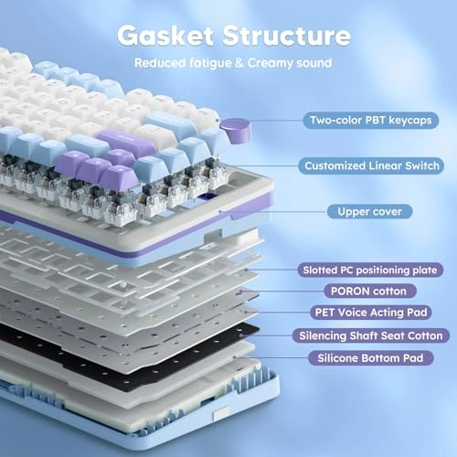 K681 Pro - DE Wired/Wireless