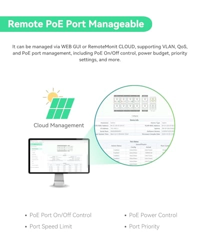 POE-SWR406UR 4-ports