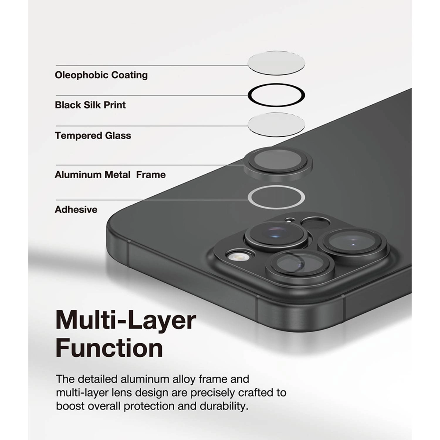 HD Aluminium Camera Lens Protector for iPhone 16 Pro/iPhone 16 Pro Max