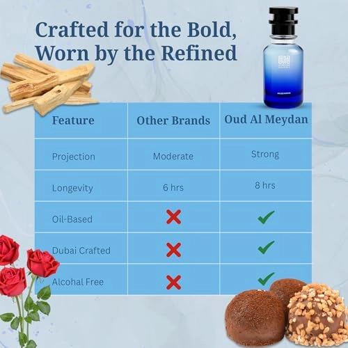 Oudd Bouuqet - 50 ML