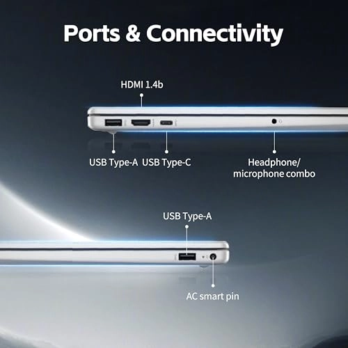 15s - 15.6'' Core i5-1235U 16GB DDR4 1TB NVMe SSD