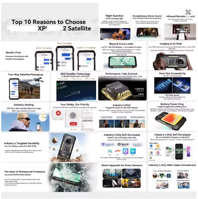 XP 2 Satellite - 12GB 256GB