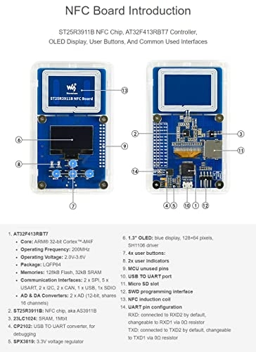 E-Paper Evaluation Kit - 7.5-inch 16GB