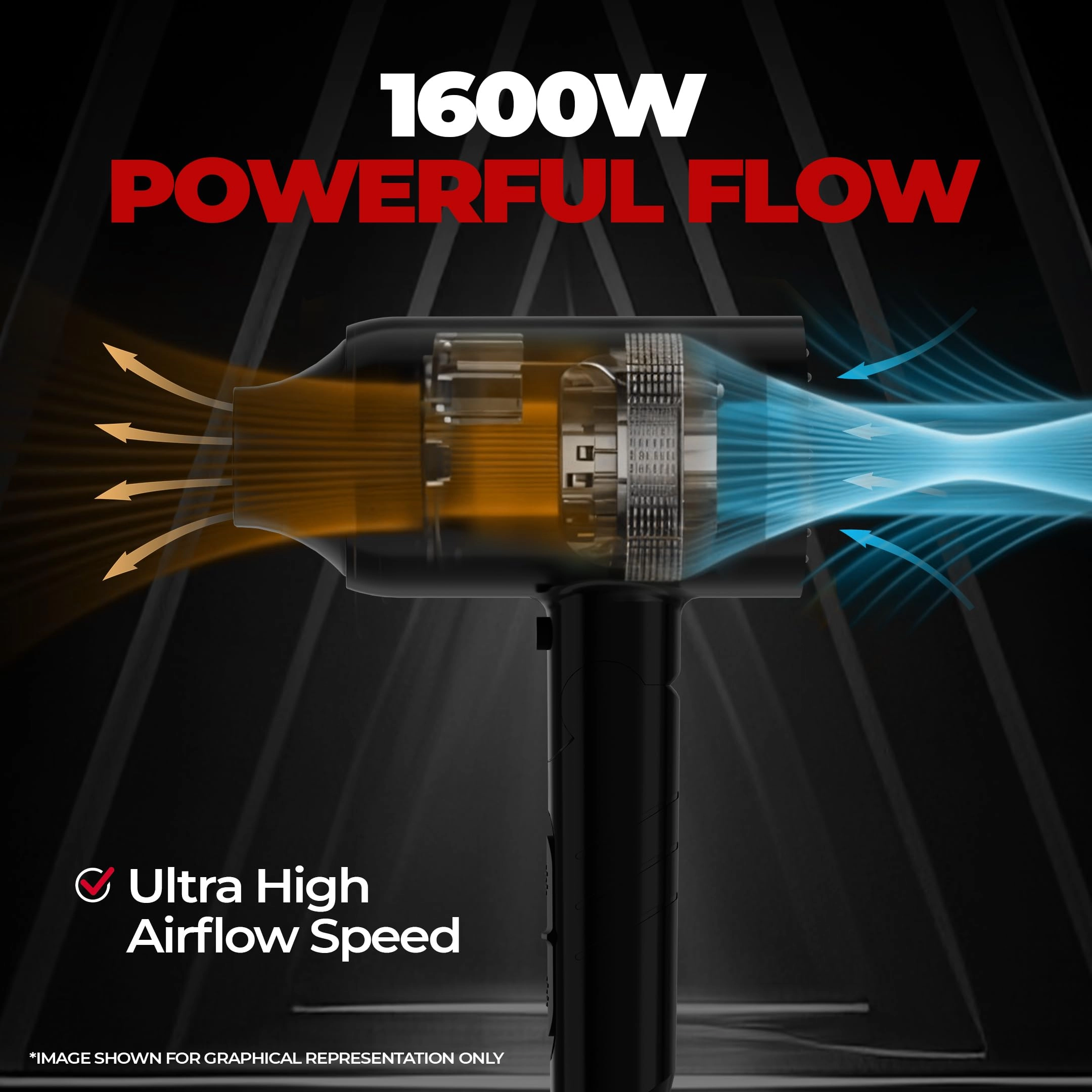 Styling Gun ULTRA - 1600W 3 Heat 2 Speed Foldable