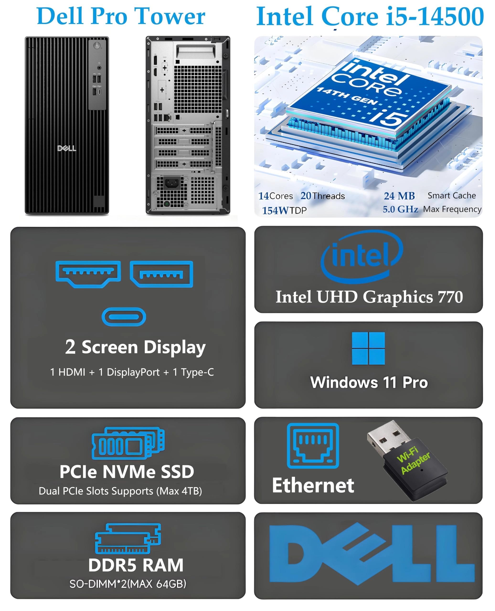 OptiPlex - 32GB 1TB i5-14500