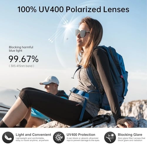 Smart Glasses - Polarized 100+ Languages