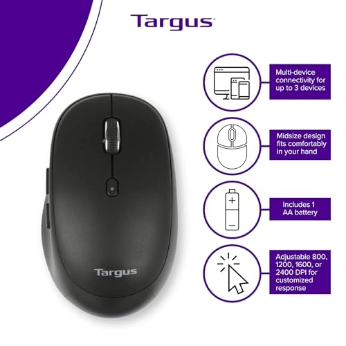 Antimicrobial Optical Mouse - Bluetooth