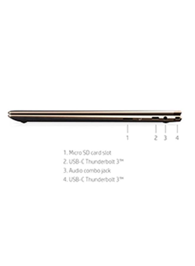 Spectre X360 - 13.3 inch 1 terabyte 16 gigabyte 1 terabyte Core i7