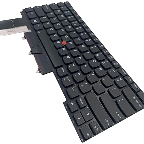 Thinkpad E14 R14 Gen 2 - US Wireless