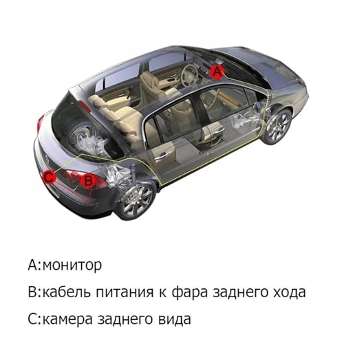 Car Backup Camera - Night Vision 728 x 512