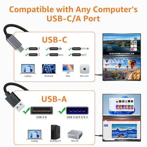 Laptop Screen Extender - P156FHX2N 15.6 Inches 1920x1080