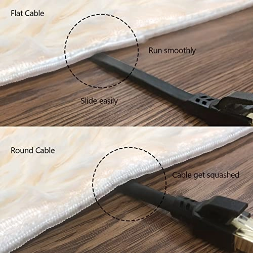 Cat8 Ethernet Cable - 50 FT