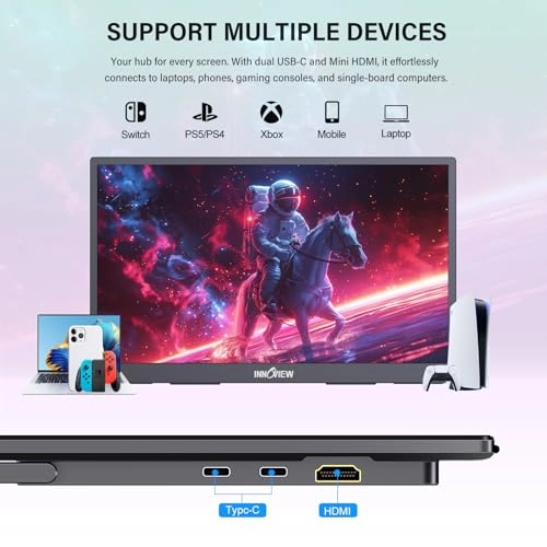 INVPM508-MAIN - 18.5 Inches 3840 x 2160 Pixels