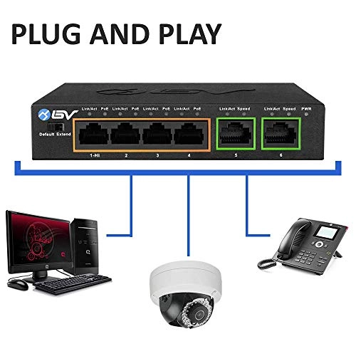 POE-SW502G 6-ports