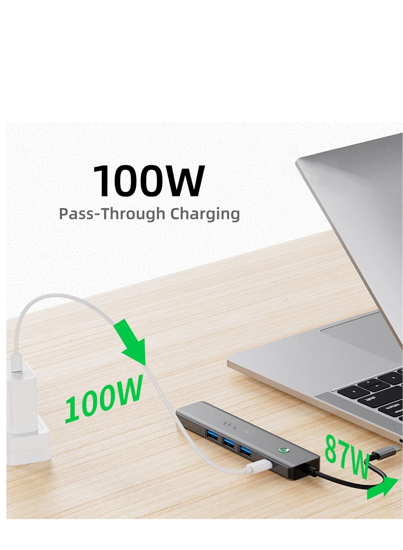 4K HDMI Dock Station - USB C Samsung/Huawei/MacBook/DELL/HP