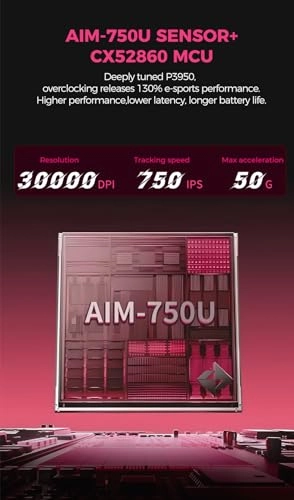 AE6 Pro - 2.4G Hz Bluetooth wired