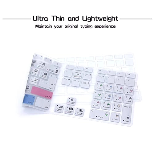 Keyboard Cover - Wired USB